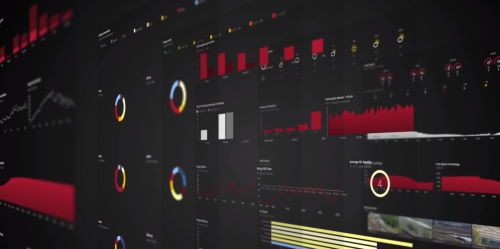 Amsterdam Smart City Dashboard