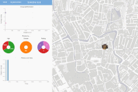 Geodanmiddag Dashboard